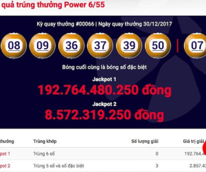 Kỳ quay đầu năm 2018 của xổ số Vietlott sẽ đưa jackpot lên 200 tỉ