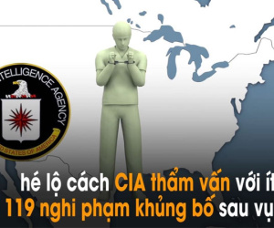 Video: Những màn hỏi cung man rợ của CIA với nghi phạm khủng bố