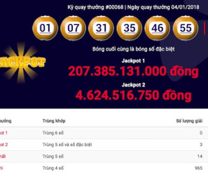 Đây là lý do jackpot 1 'siêu khủng' của Vietlott không thể vượt 300 tỉ