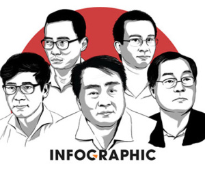 Infographic: Mức án VKS đề nghị cho Phạm Công Danh, Trầm Bê và 44 đồng phạm