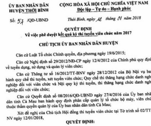 ‘Thủ khoa’ trượt viên chức sau phúc khảo, 3 ‘người nhà’ lãnh đạo lại đậu