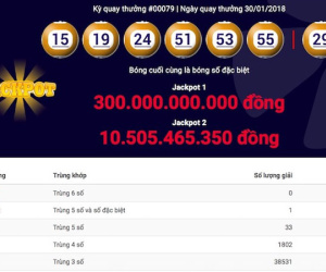 Vietlott thông tin chính thức vụ jackpot 1 lần đầu vượt 300 tỉ