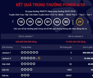 Số phận 300 tỷ độc đắc Vietlott sẽ được định đoạt thế nào?