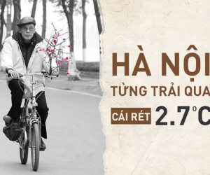 Hồ Gươm từng đóng băng, miền Bắc đã bao giờ rét liên tiếp dưới 10 độ C chưa?