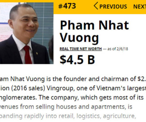'Cơn địa chấn' khiến tỷ phú Phạm Nhật Vượng mất 1,1 tỷ USD