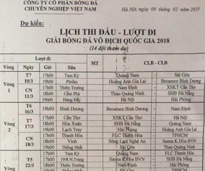 Lộ diện lịch thi đấu V-League 2018 với nhiều thay đổi