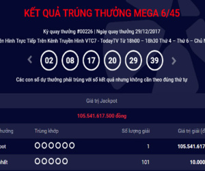 Ảnh minh họa