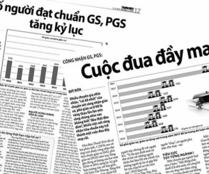 PGS vừa được công nhận xin rút vì bị tố “đạo văn”: Sẽ đồng ý nếu có lý do chính đáng