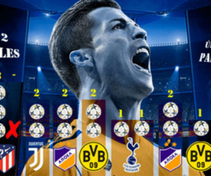 Ronaldo ghi 22 bàn trong 13 trận Champions League gần nhất