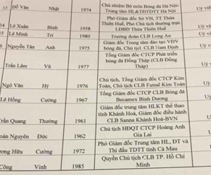 Những bất thường cần làm rõ ở VFF