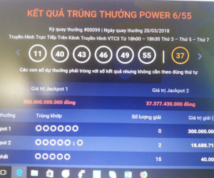 Hai vé số Vietlott trúng hơn 37 tỉ đồng bán ở TP HCM và Kiên Giang