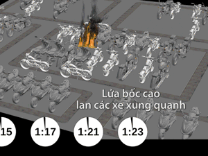 Video: Mô phỏng 13 phút lửa bùng phát trong hầm chung cư Carina