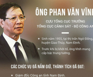 Lý do khiến cựu tổng cục trưởng cảnh sát Phan Văn Vĩnh bị bắt