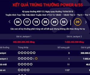 Jackpot 'nổ không phanh', 3 tỷ phú Vietlott xuất hiện trong 1 tuần