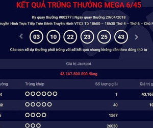 Đồng Nai lần thứ 10 có 'tỷ phú Vietlott'