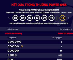 Hà Tĩnh có người trúng Jackpot Vietlott hơn 36 tỷ đồng