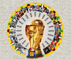 World Cup 2018: ĐT Đức loại Goetze, ĐT Anh không sử dụng Joe Hart