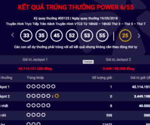 Thêm khách hàng trúng độc đắc Power 6/55 hơn 42 tỷ đồng