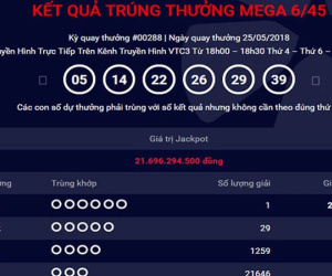 Vé trúng độc đắc 21 tỷ đồng Vietlott được phát hành ở TPHCM