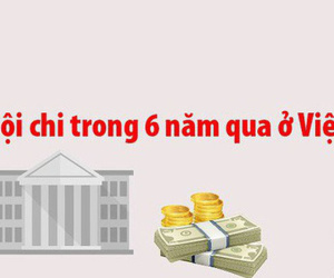 Bội chi trong 6 năm qua ở Việt Nam ra sao?