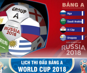 Lịch thi đấu bảng A ở World Cup 2018: Hồi hộp chờ Salah ra mắt