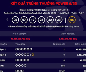 Người thứ 3 trúng jackpot 1 trong chưa đầy 1 tháng, đại diện Vietlott cũng bất ngờ