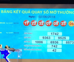 Chỉ trong 2 tuần, 5 vé số Vietlott trúng tổng cộng 111 tỉ đồng