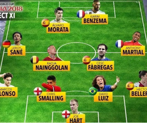 Đội hình các ngôi sao bị bỏ rơi tại World Cup 2018