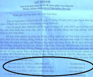 Sự thật bất ngờ về đề xuất mua áo mưa 1 triệu đồng/bộ ở tỉnh Thái Bình