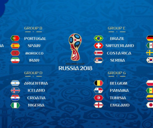 Lịch phát sóng dự kiến VCK FIFA World Cup 2018 trên các kênh của VTV
