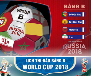 Lịch thi đấu và phát sóng bảng B World Cup 2018: Ronaldo đối đầu Ramos
