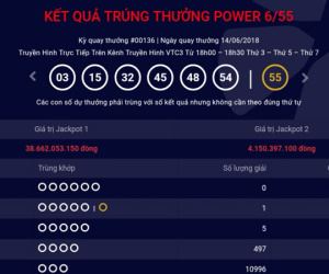 Thêm một tỉ phú Vietlott xuất hiện ngay đêm khai mạc World Cup 2018