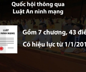 6 nhóm hành vi cấm với người dùng Internet trong Luật An ninh mạng