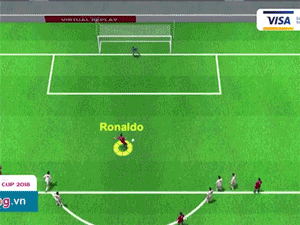Video: Cú hat-trick của Ronaldo dưới góc nhìn 3D