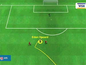 Video Highlight 3D: Bỉ hủy diệt Tunisia với chiến thắng 5-2