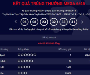 3 ngày, liên tiếp 2 người trúng độc đắc Vietlott gần 90 tỷ đồng