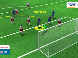 Video Highlight 3D: Chiến thắng 3-0, Colombia tiễn Ba Lan rời giải sớm