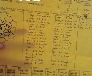 Sĩ tử làm bài môn Hoá 30 phút rồi viết tỷ số World Cup kín tờ nháp