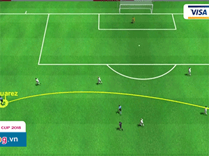Video Highlight 3D: Uruguay hạ gục Bồ Đào Nha, Ronaldo theo Messi về nước