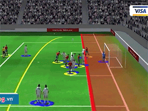 Video Highlight 3D: Pha phản lưới nhà giúp Tây Ban Nha mở tỷ số trước Nga