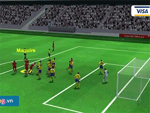 Video Highlight 3D: Anh thắng Thụy Điển 2-0, bước vào bán kết