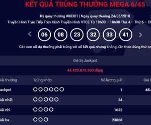'Nuôi' dãy số suốt 18 tháng, một người miền Tây trúng gần 20 tỷ đồng