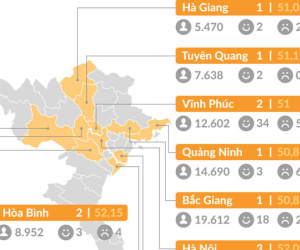 20 thí sinh đạt điểm THPT quốc gia cao nhất đến từ đâu?