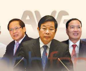 (Infographic) Mobifone mua AVG gây thất thoát 7.000 tỉ đồng