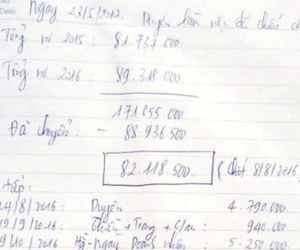 Lãnh đạo xã nợ trăm triệu tiền nhậu, khất lần chưa trả ở Hà Tĩnh: 'Xã khác còn nợ nhiều hơn chúng tôi'