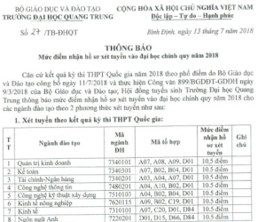 Một trường ĐH gây shock khi nhận hồ sơ xét tuyển chỉ từ 3.5 điểm/môn