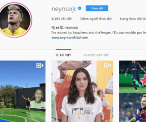 Neymar là cầu thủ thứ hai đạt 100 triệu theo dõi trên Instagram