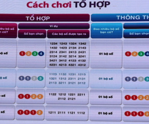 Vietlott công bố luật chơi mới, tăng khả năng trúng giải