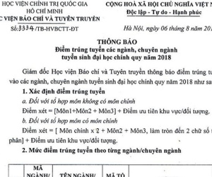 Học viện Báo chí và Tuyên truyền công bố điểm chuẩn