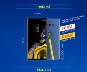 (infographics) Chân dung Galaxy Note9 trước ngày ra mắt
